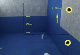 大邑卫生间防水的注意事项
